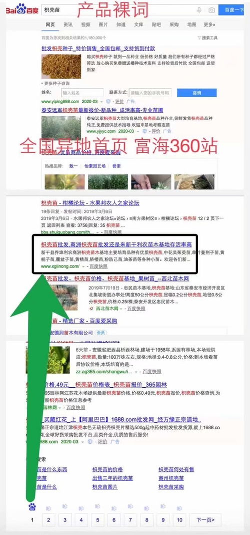 深圳富海360總部 以搜索引擎營銷為核心的互聯(lián)網(wǎng)銷售成功實踐